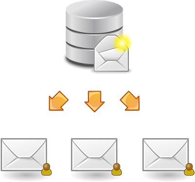 email marketing benefits
