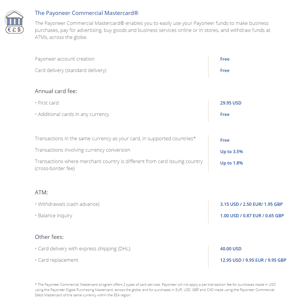 pricing and fees