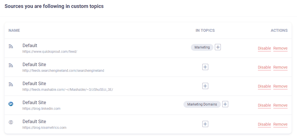 Source Library in ContentStudio