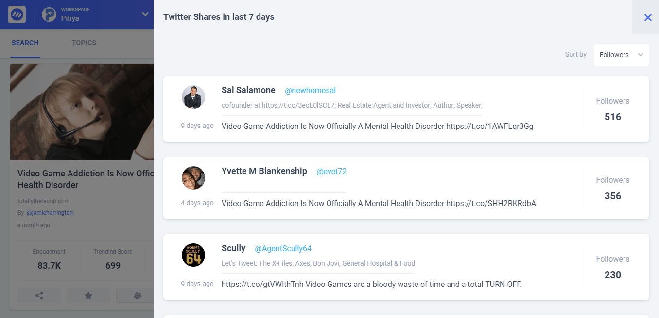twitter shares and details of articles