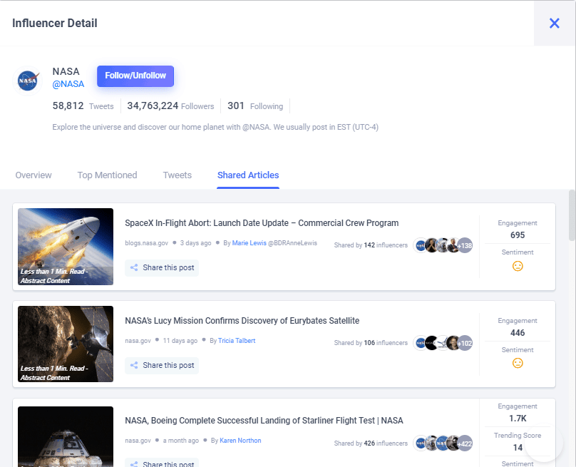 shared-articles-X-influencer-contentstudio