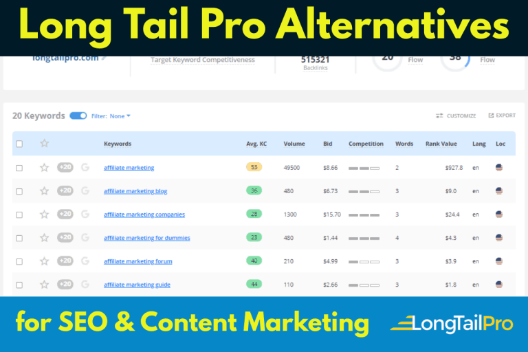 longtailpro-alternatives-featured