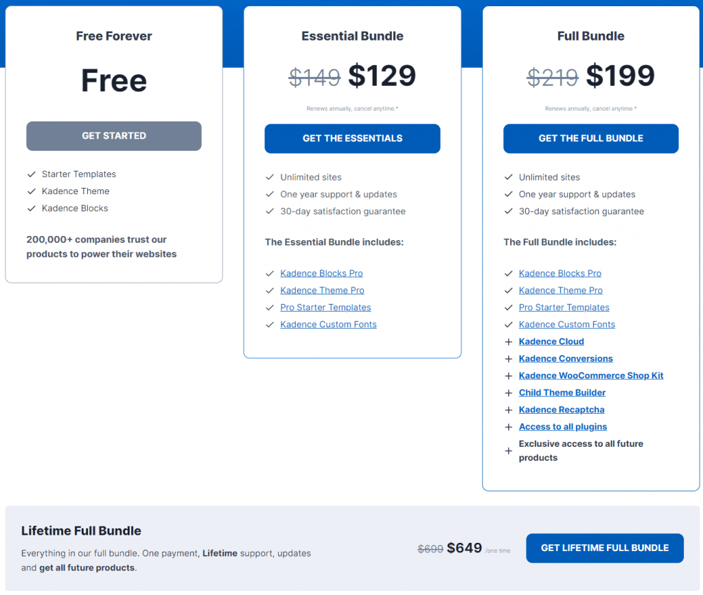 Kadencewp pricing