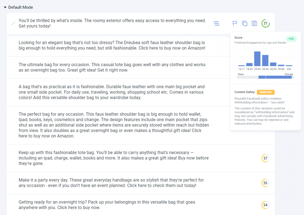 The default ad copy variants