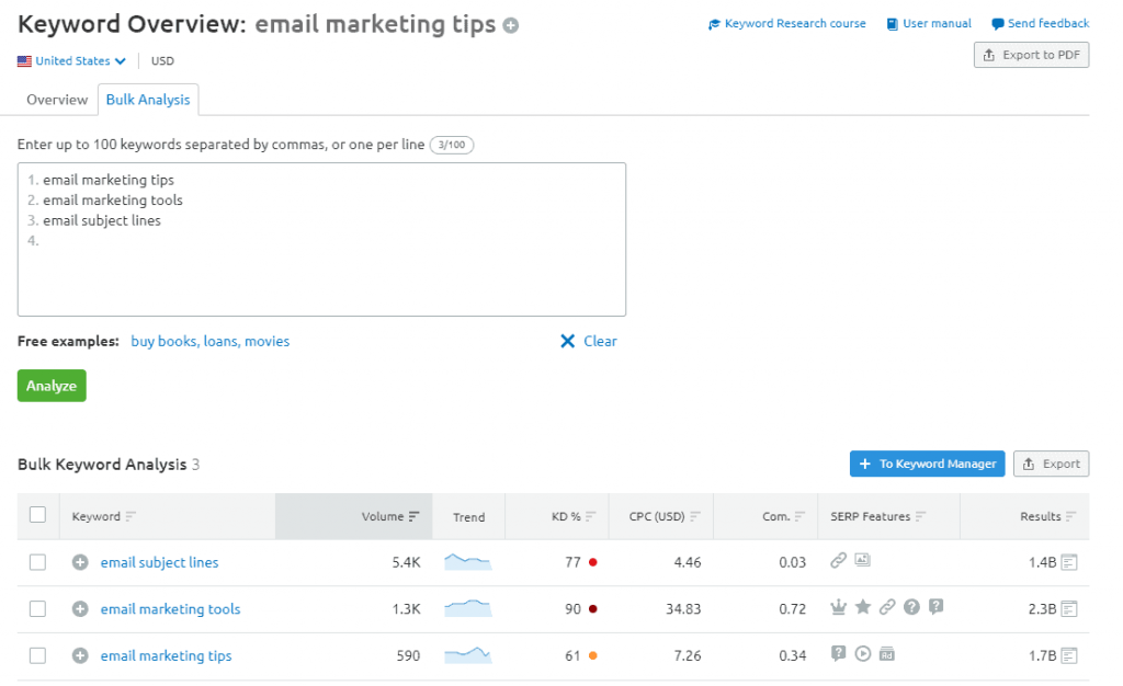 bulk-analysis-keyword-overview-semrush