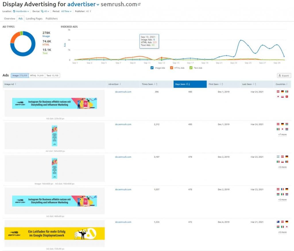 display-advertising-ads
