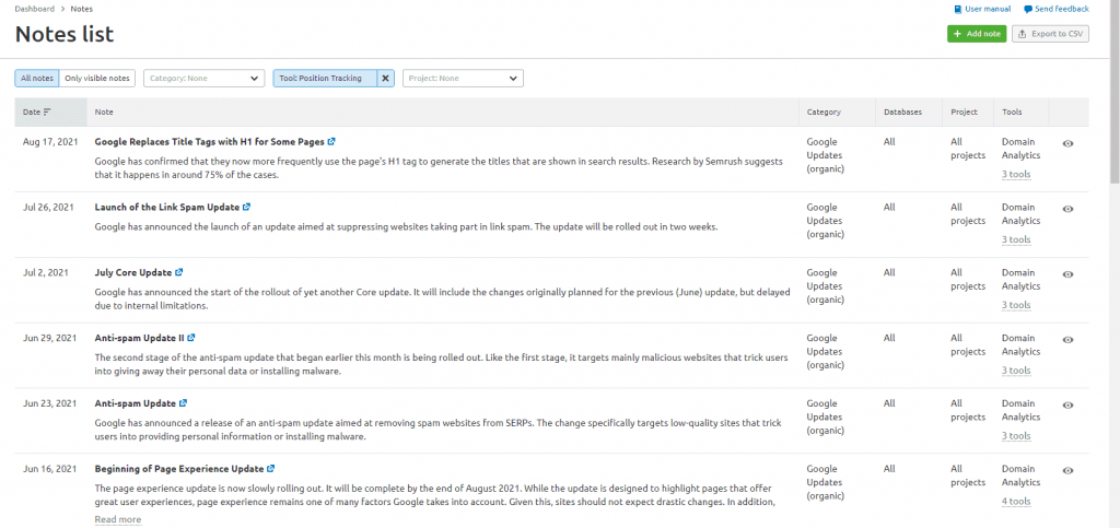 semrush-notes-list