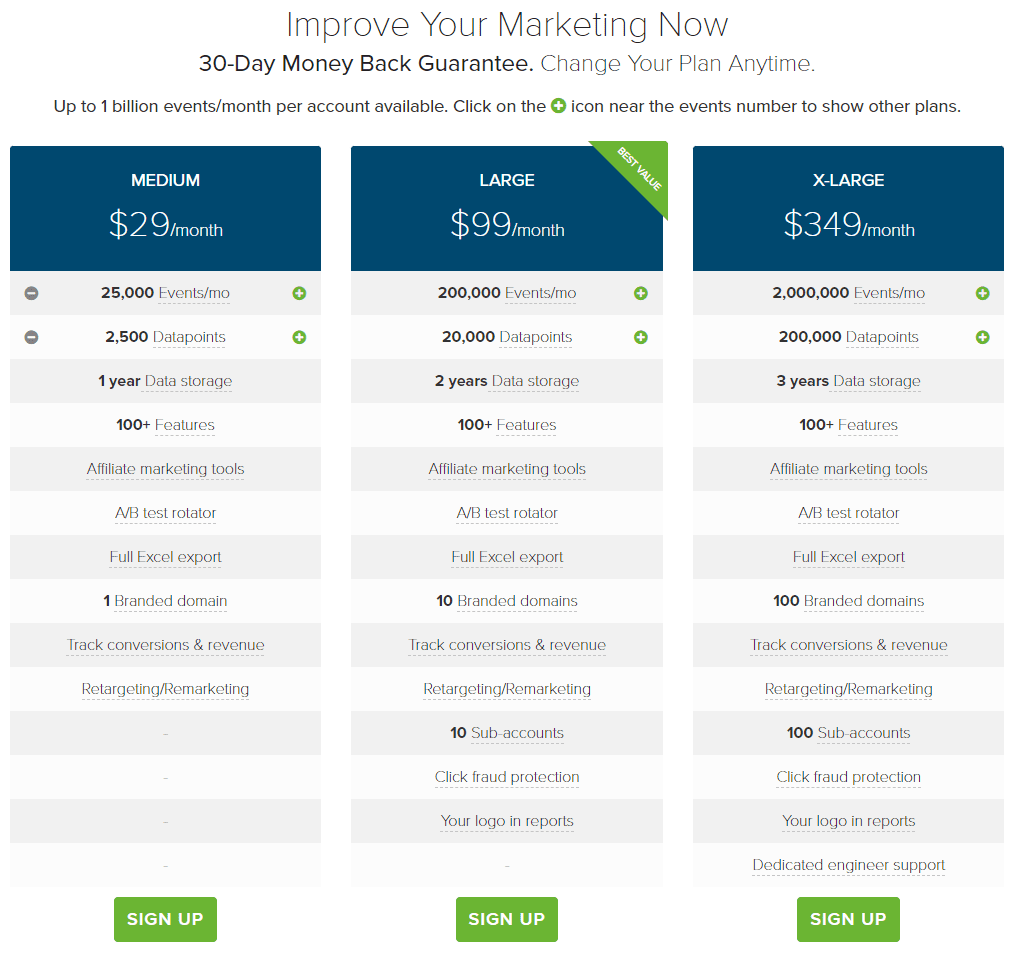 clickmeter-pricing