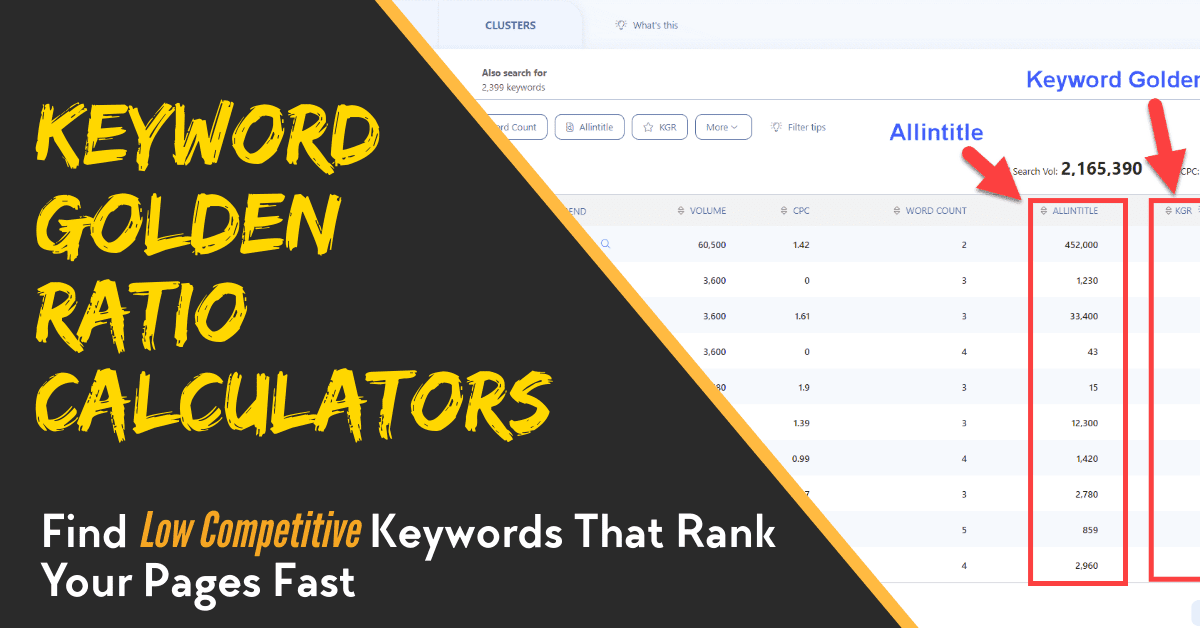 Keyword Golden Ratio Calculators 2 Best KGR Tools for SEO