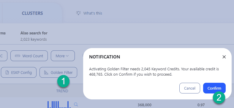 Check golden ratio keywords Writerzen