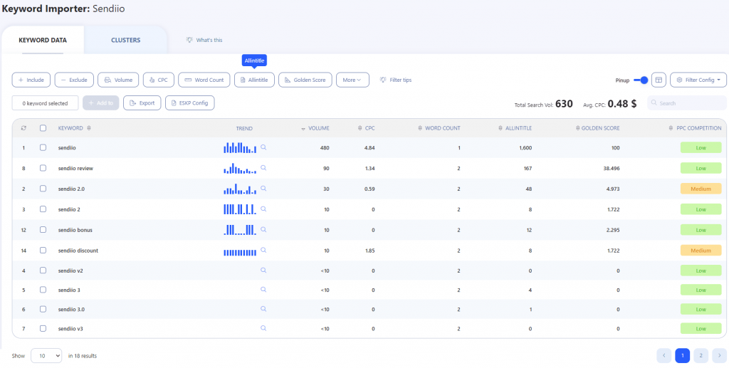launch-jacking-keyword-ideas-metrics-writerzen