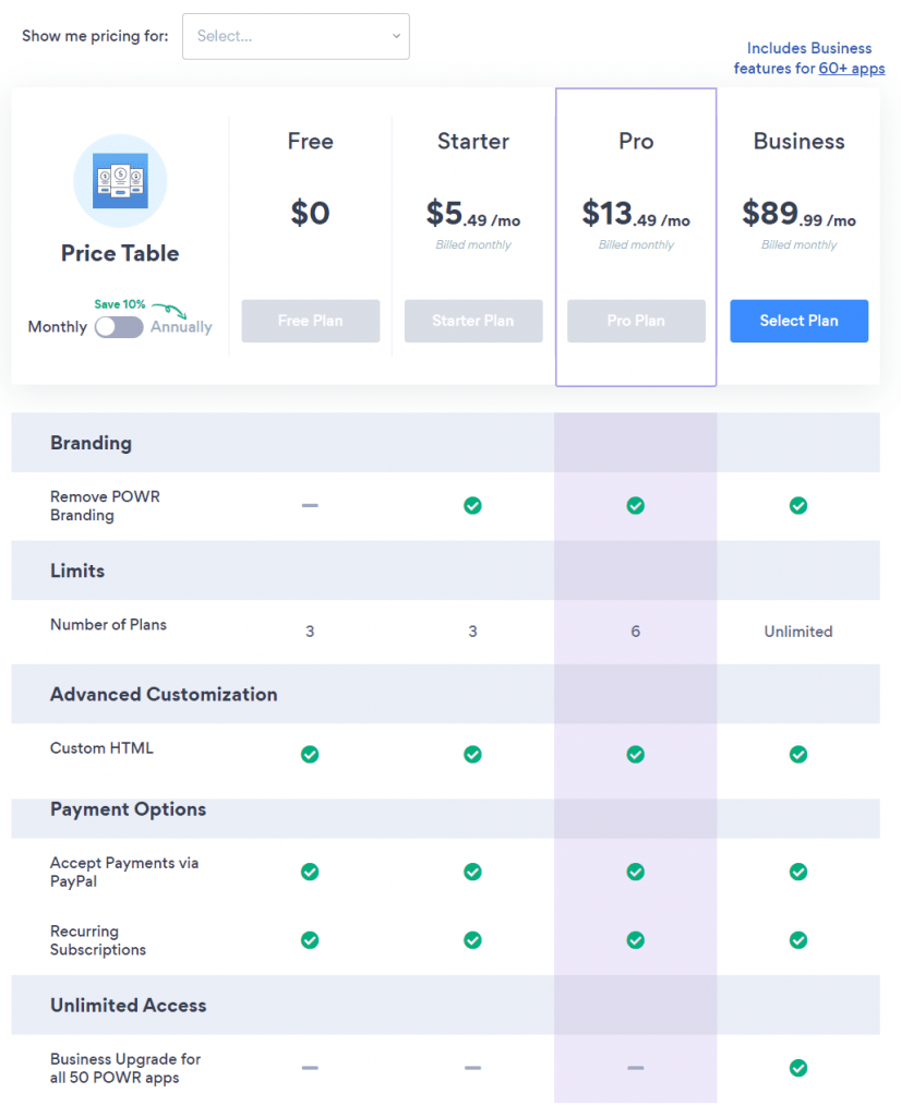 Online shop table price