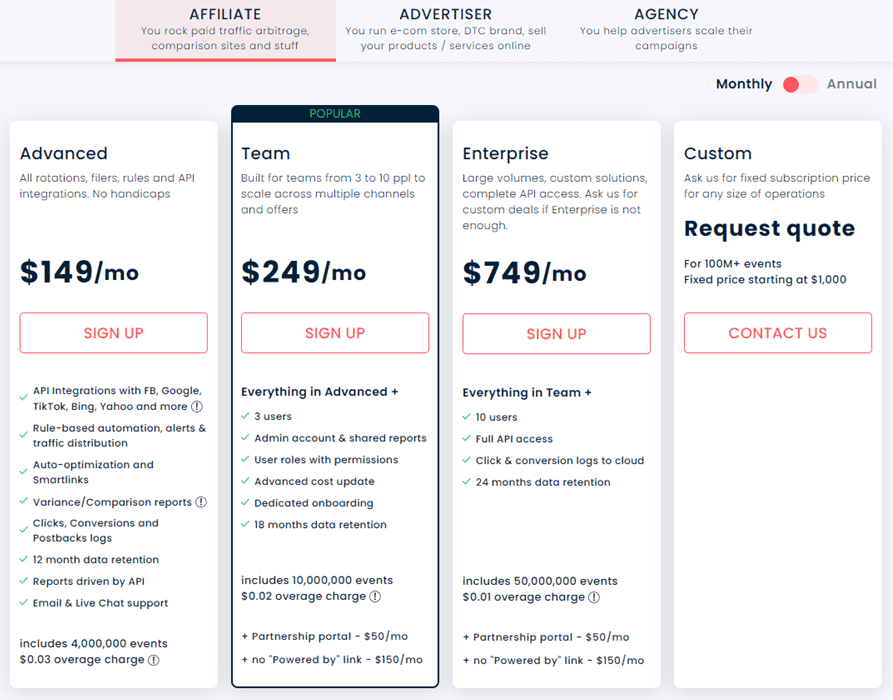 How to track TikTok Ads: TikTok Pixel VS Custom Tracking Solution, RedTrack Blog