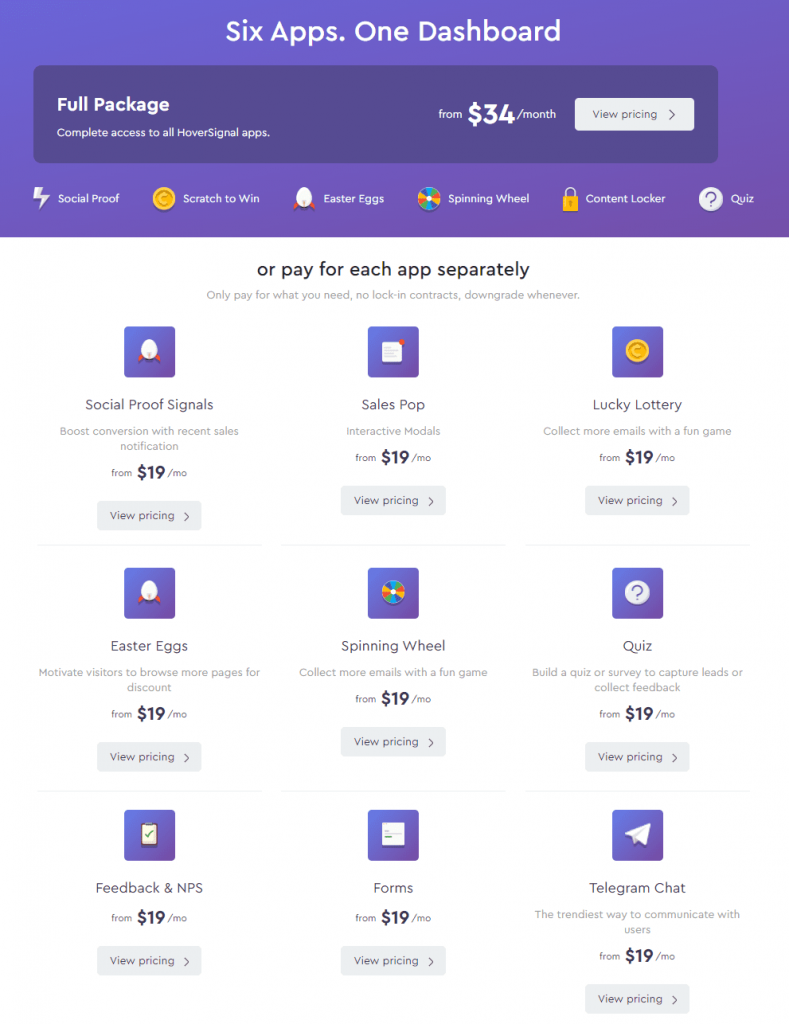 Hoversignal pricing