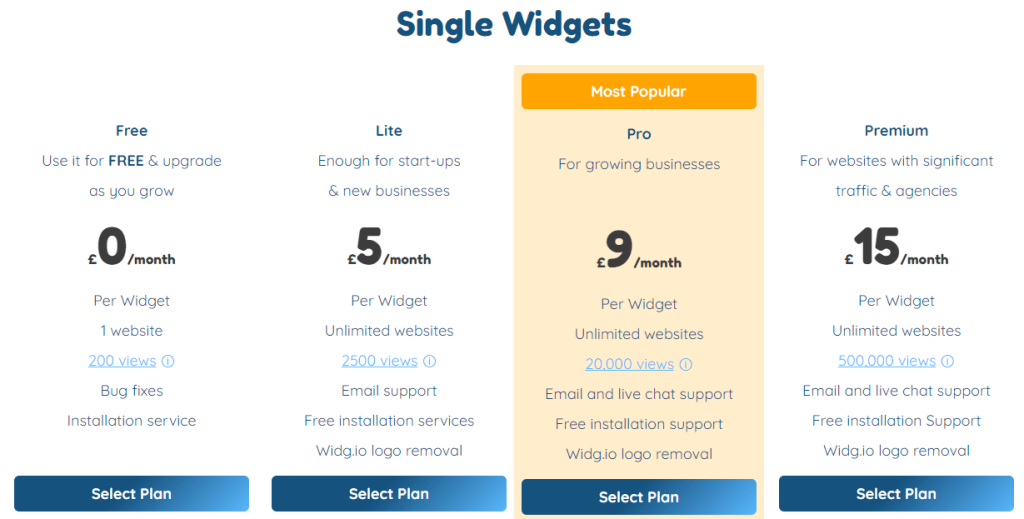 Widgio single widgets pricing