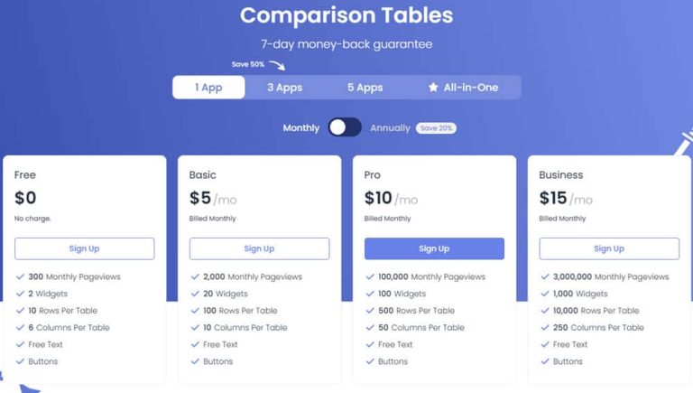 5 Best Product Comparison Table Generators for Websites in 2024
