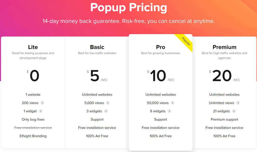 10 Best Modern site Popup Widgets Creators in 2024 Pitiya