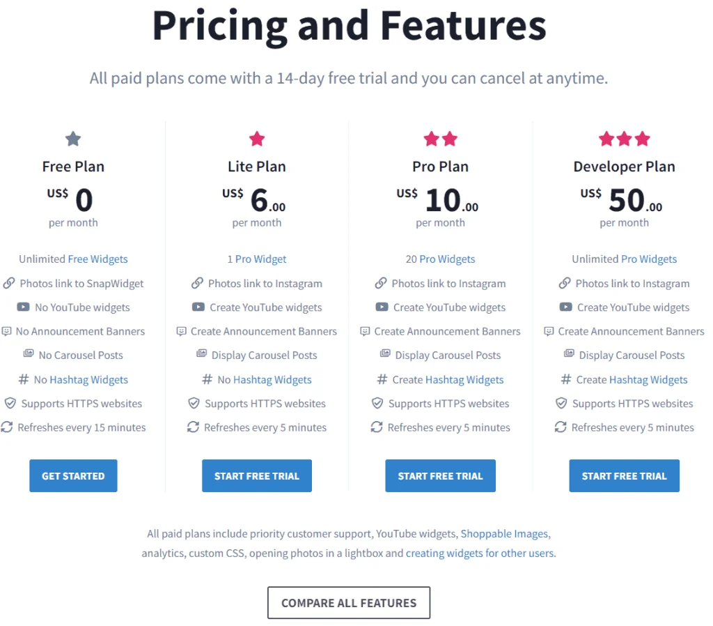 7 Best Free Instagram Feed Widgets For Your Websites In 2025