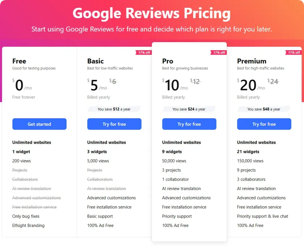 Elfsight Google Reviews Pricing