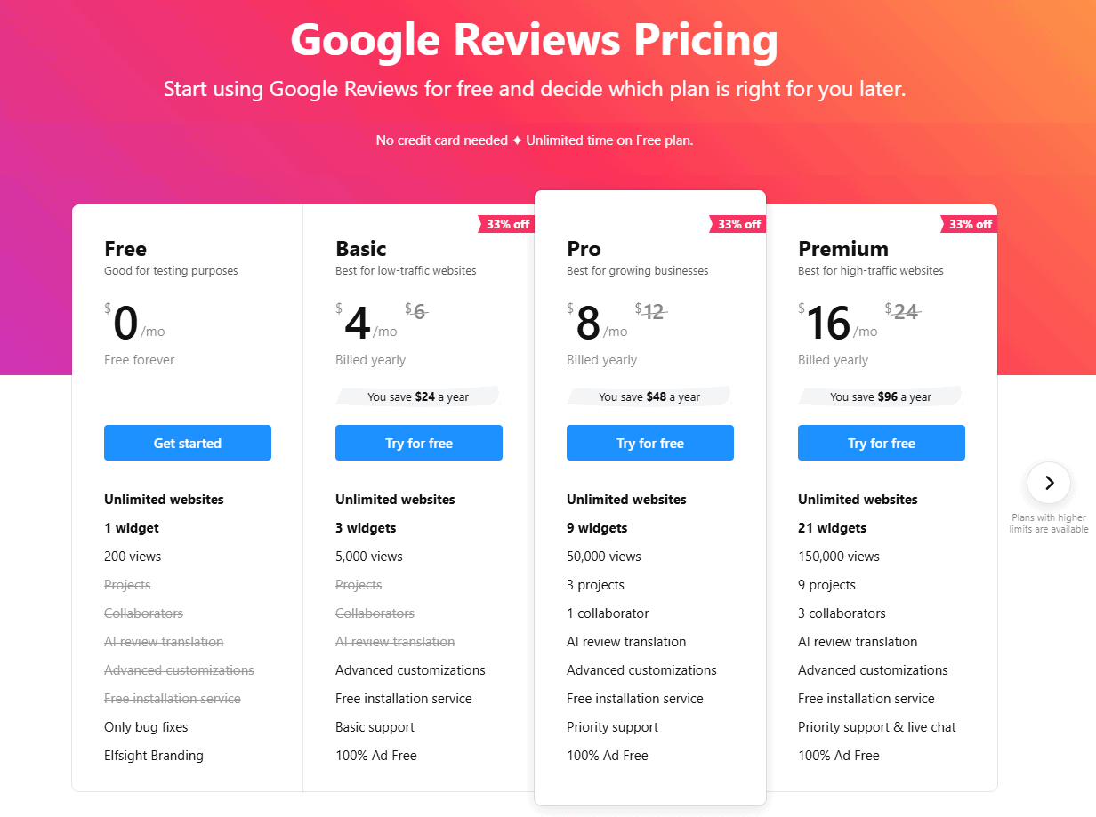 Elfsight Google Reviews pricing
