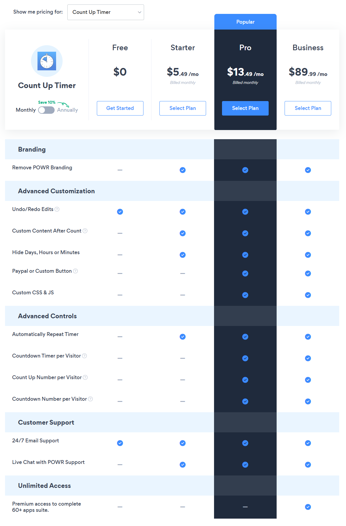 6 Best Animated Number Counter Widgets for Websites in 2025