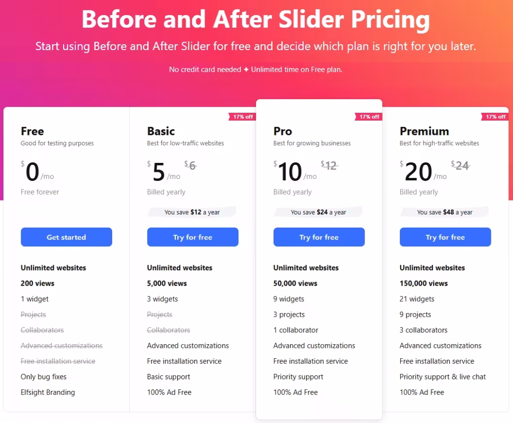Elfsight before and after slider pricing