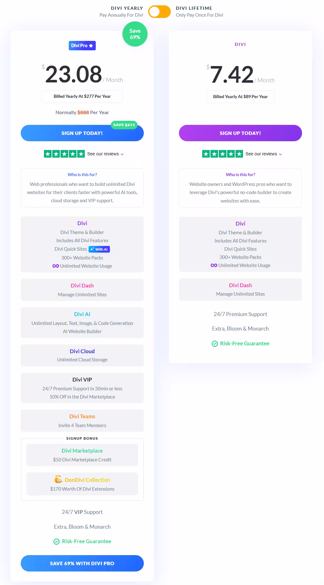 Elegantthemes pricing