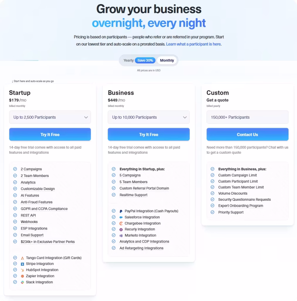 Growsurf pricing