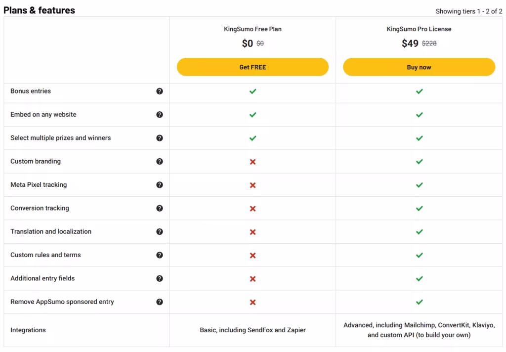 Kingsumo Pricing
