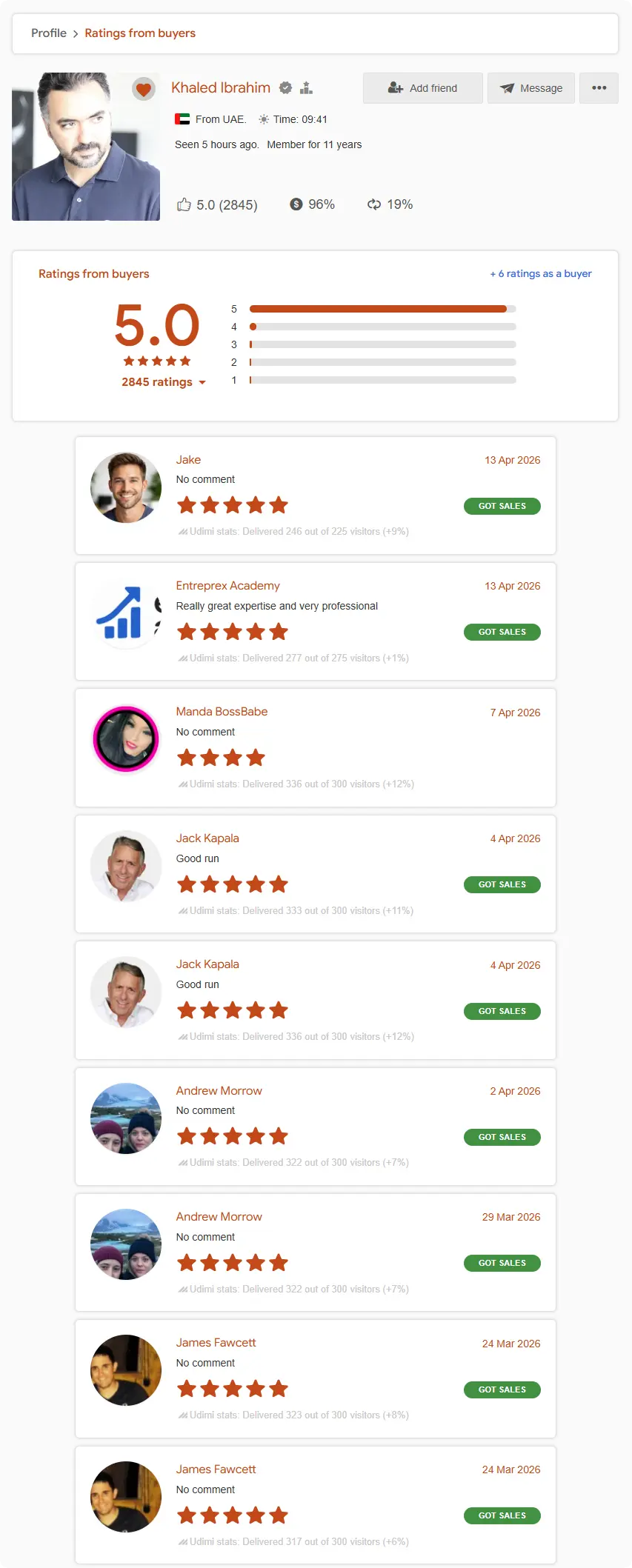 Khaled Ibrahim Udimi buyer ratings