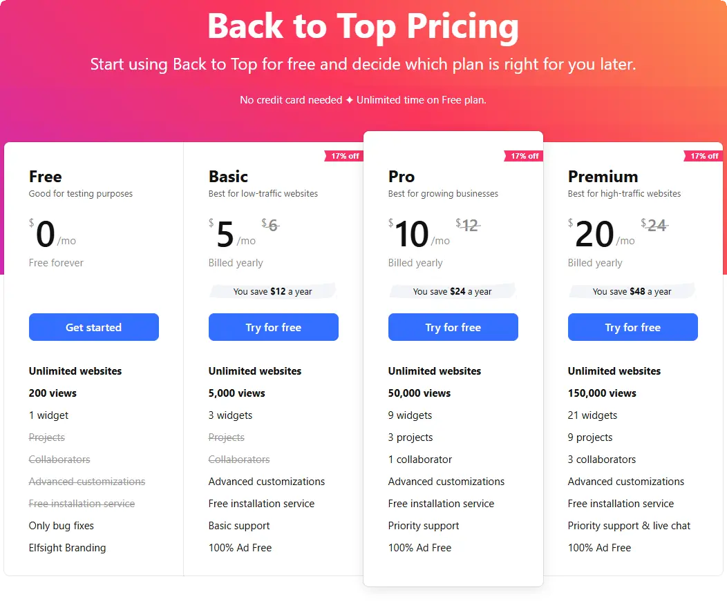 Elfsight's Back to Top button widget's pricing