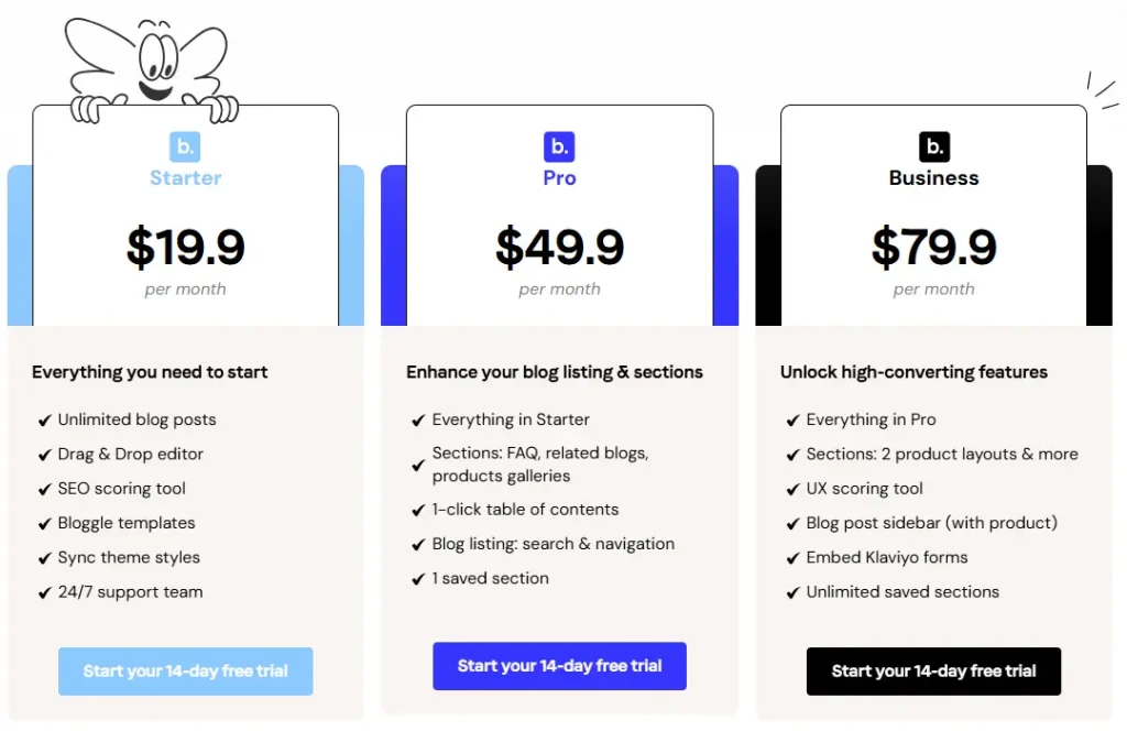 Bloggle Pricing