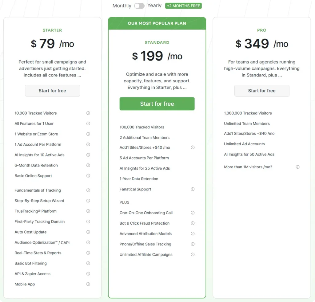 ClickMagick Pricing plans