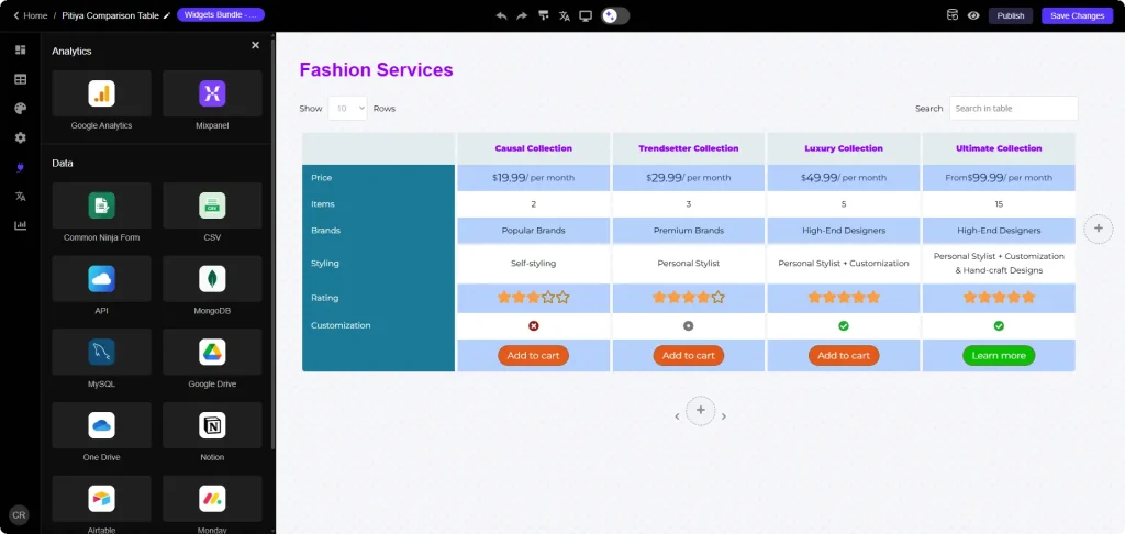 Common Ninja Comparison Table Integrations