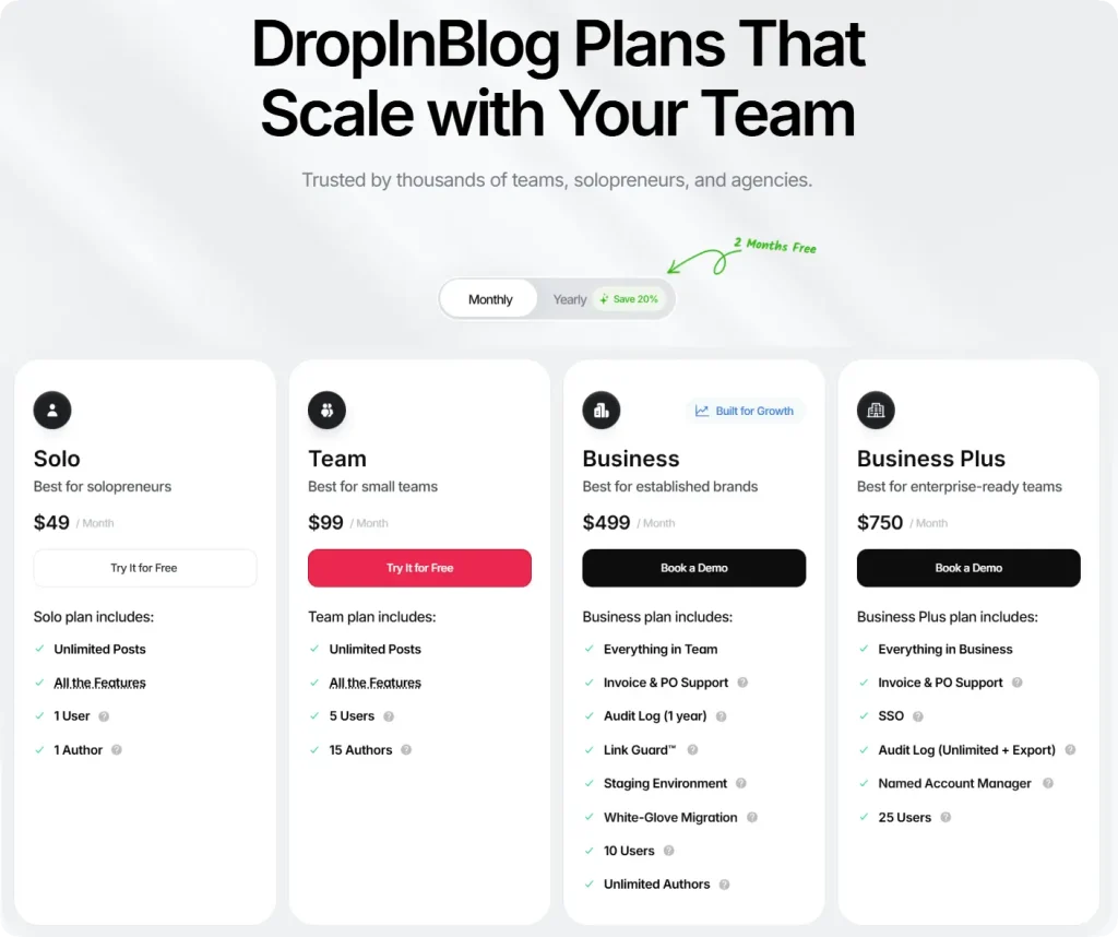 Dropinblog pricing