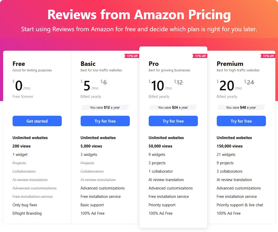 Elfsight Amazon Reviews Pricing