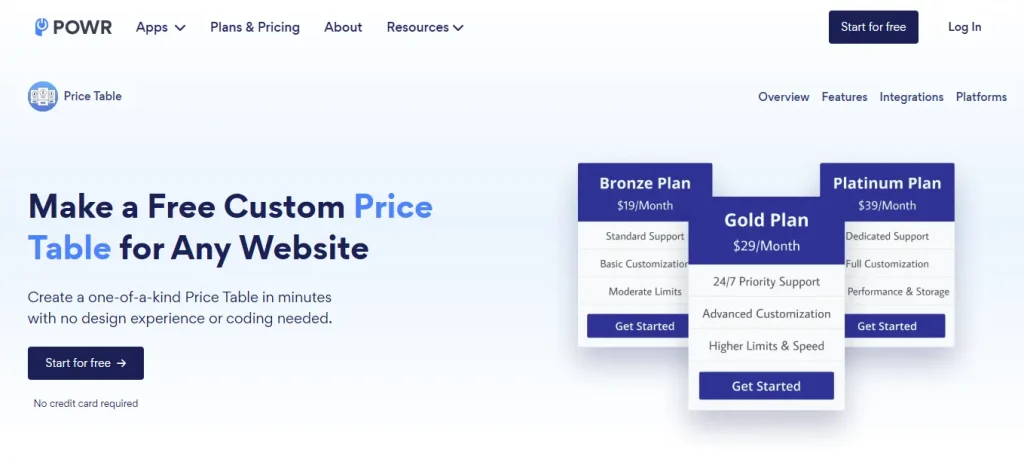 Powr Price Table