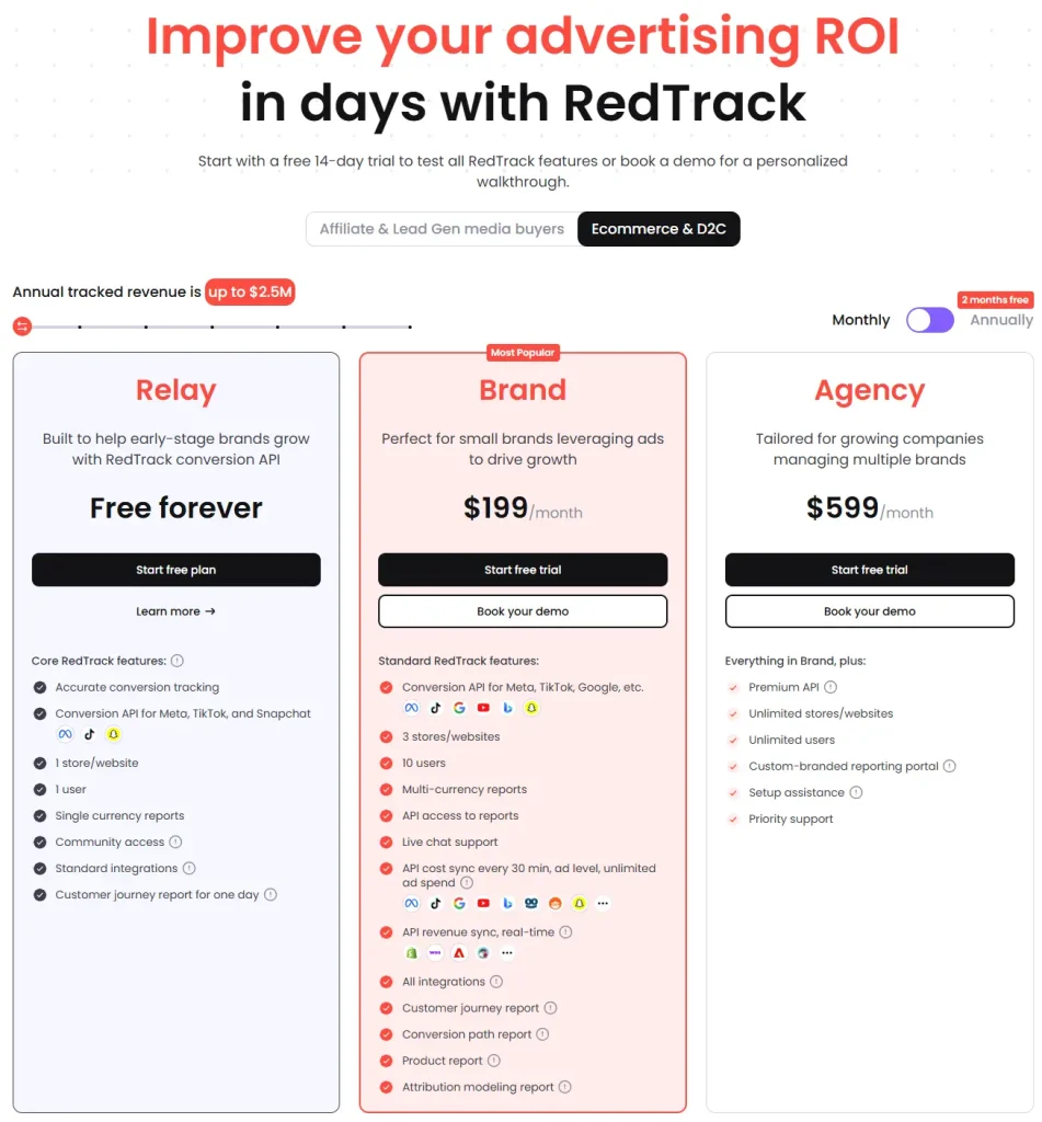 Redtrack Ecom & DTC Pricing